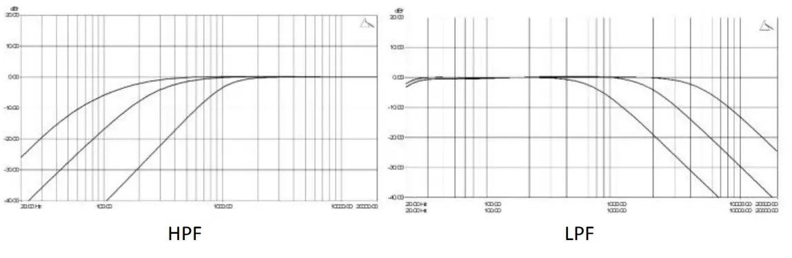 PLAY differently 1.4 4 Channel DJ Mixer 10