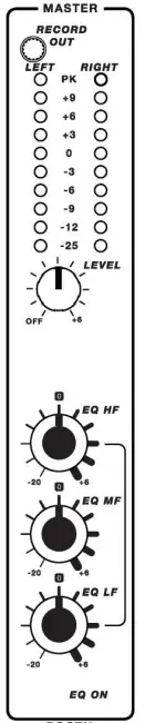PLAY differently 1.4 4 Channel DJ Mixer 12