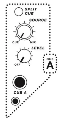 PLAY differently 1.4 4 Channel DJ Mixer 16