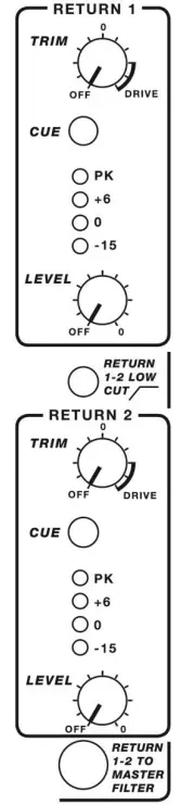 PLAY differently 1.4 4 Channel DJ Mixer 2