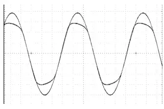 PLAY differently 1.4 4 Channel DJ Mixer 20