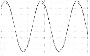 PLAY differently 1.4 4 Channel DJ Mixer 21