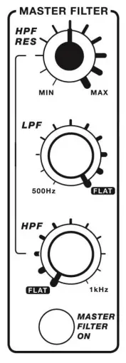 PLAY differently 1.4 4 Channel DJ Mixer 4