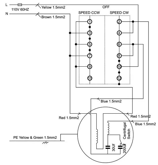 OMCAN MG CN 0032 M Meat Grinders - Electrical Schematics