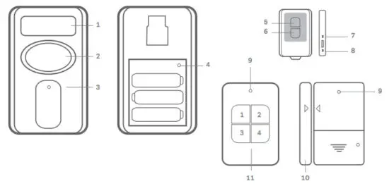 Chacon 34045 All in One Alarm- Product overview