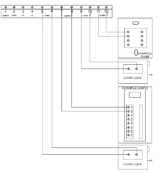 velleman -CAMSET33 2-Channel -Video -Security- Door -Phone -7