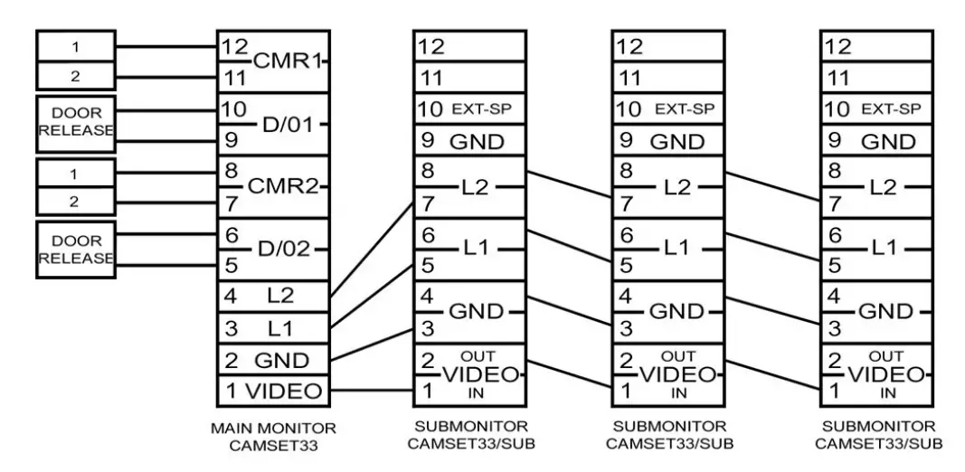 velleman -CAMSET33 2-Channel -Video -Security- Door -Phone -9