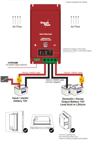 STERLING POWER BB1270 12V to 12V 70A Battery to Battery Charger - SIMPLE WIRING DIAGRAM