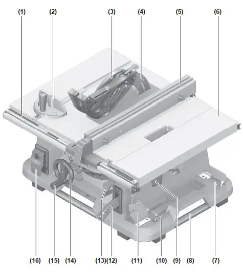 BOSCH GTS 635-216 Professional Heavy Duty Electric Table Saw-1