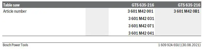 BOSCH GTS 635-216 Professional Heavy Duty Electric Table Saw-15