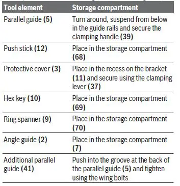 BOSCH GTS 635-216 Professional Heavy Duty Electric Table Saw-18