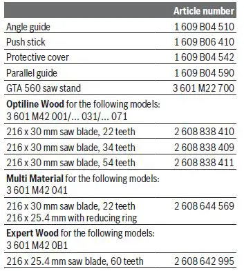 BOSCH GTS 635-216 Professional Heavy Duty Electric Table Saw-19