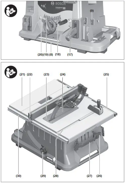 BOSCH GTS 635-216 Professional Heavy Duty Electric Table Saw-2