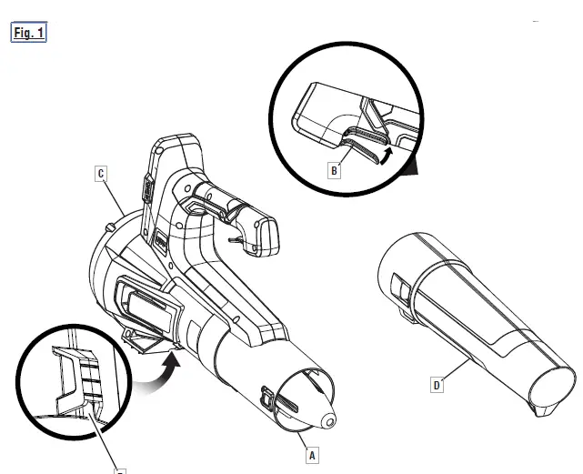 RYOBI P21013 18 Volt Axial Blower fig 2