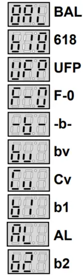 BALMAR MC 618 Alternator Regulator - Display Modes