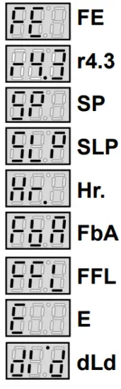 BALMAR MC 618 Alternator Regulator - Display Modes 2