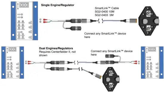 BALMAR MC 618 Alternator Regulator - Single Engine