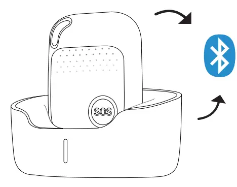 eevi SOS Personal Medical Alarm 4G with GPS Positioning - charging base more than