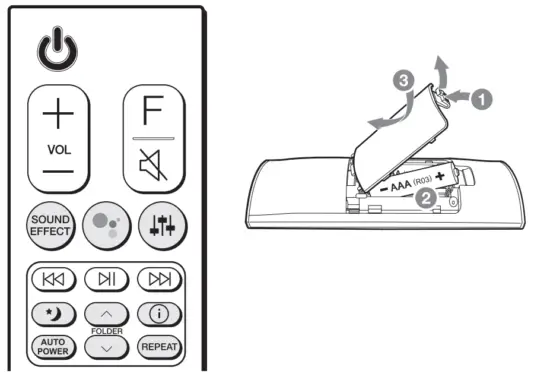 LG SN9YG Wi Fi Sound Bar - fig10