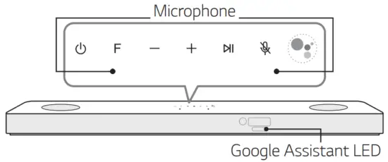 LG SN9YG Wi Fi Sound Bar - fig2