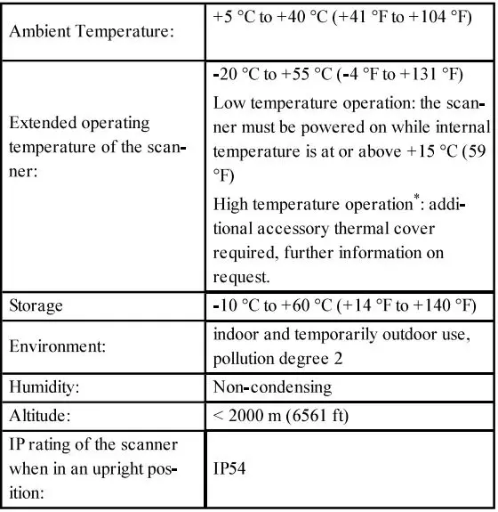FARO LLS090 Focus Premium Laser Scanner User Manual - Ambient Conditions