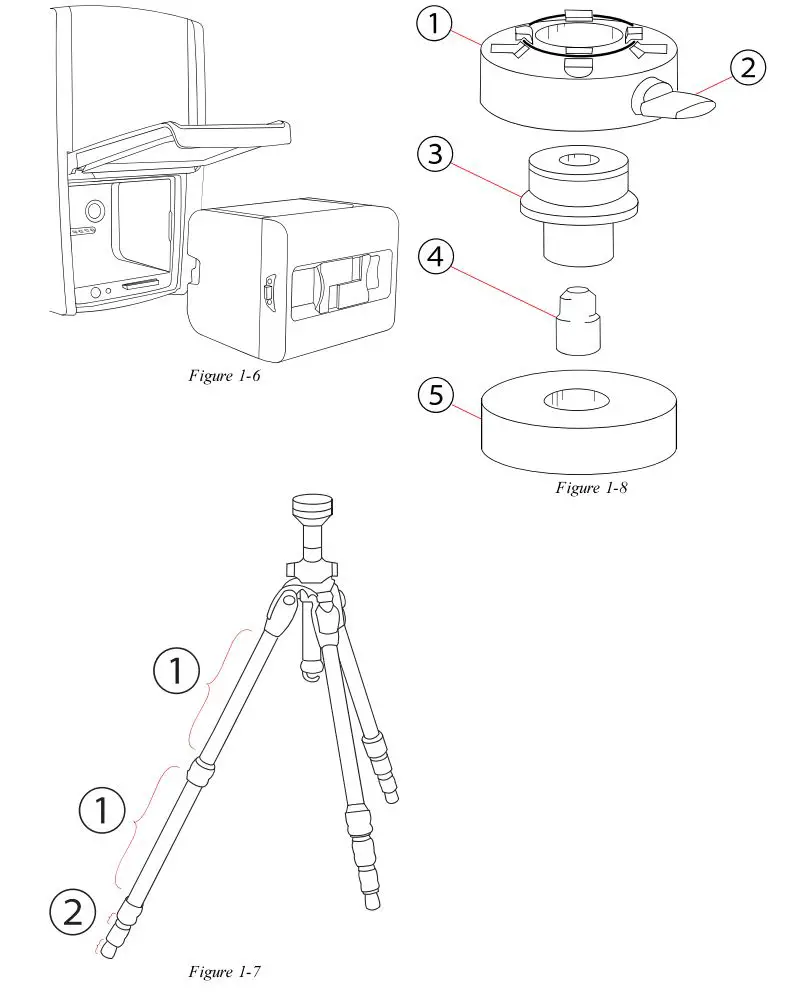 FARO LLS090 Focus Premium Laser Scanner User Manual - Fig 6,7,8