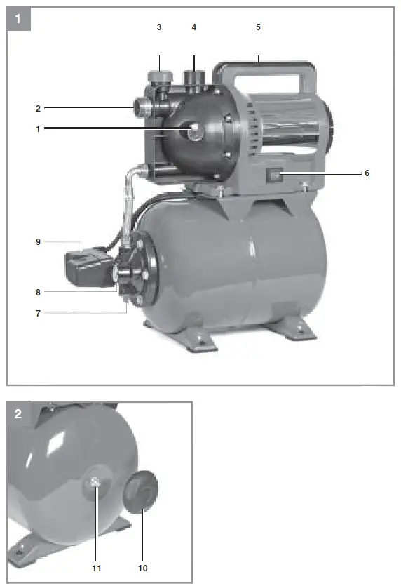 Einhell-GC-WW-1045-N-Home-Waterwork-1