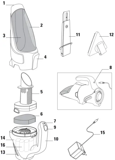 ROWENTA AC913301 CLEANETTE AIR FORCE - Fig 1