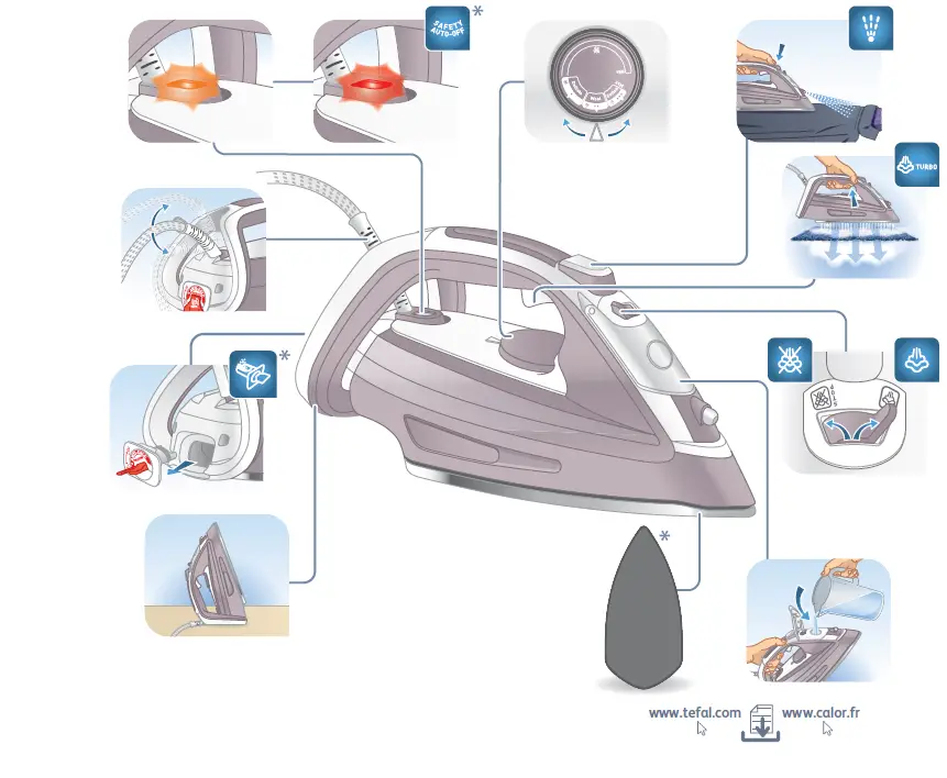 Tefal FV4964M0 Steam Iron Blue 2500 Watts-1