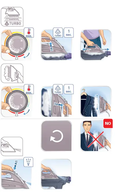 Tefal FV4964M0 Steam Iron Blue 2500 Watts-3