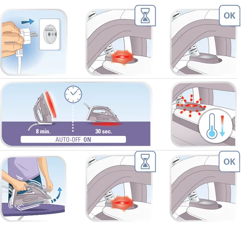 Tefal FV4964M0 Steam Iron Blue 2500 Watts-5