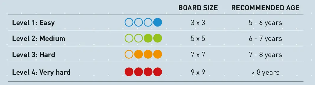 THAMES -KOSMOS- Huey -The -Line-Tracking -Color-Sensing -Robot -10