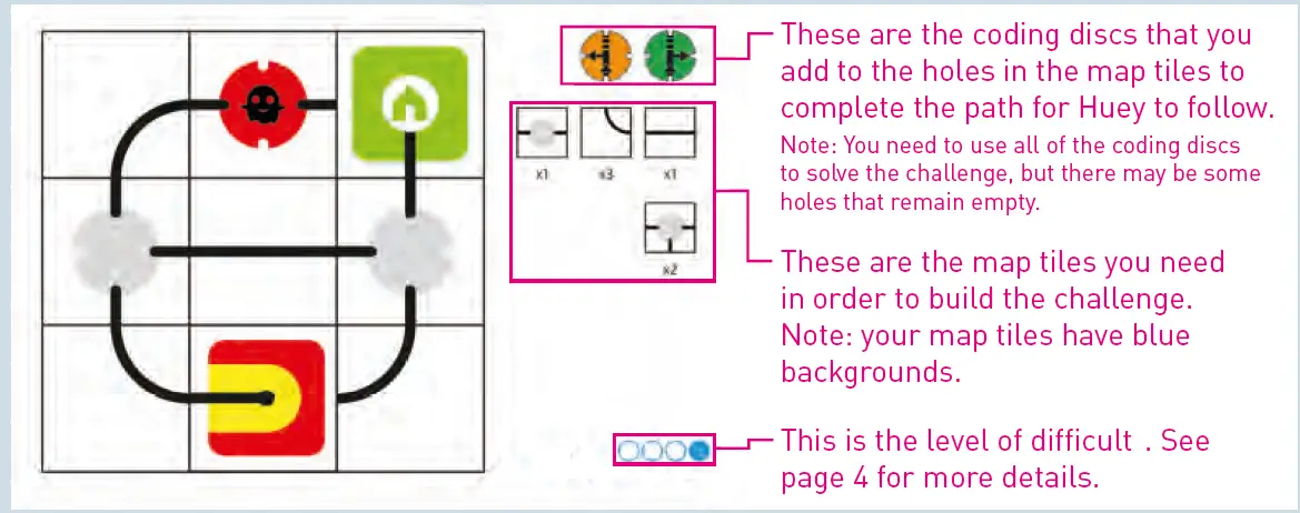 THAMES -KOSMOS- Huey -The -Line-Tracking -Color-Sensing -Robot -7