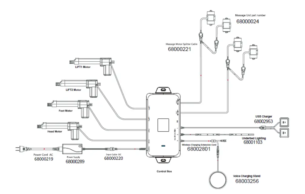 OKIN REFINED MC242 Control Box fig 1