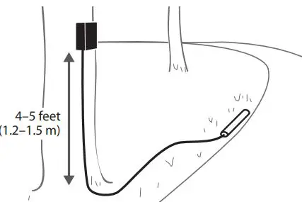 Dakota Alert DCPT-4000 Wireless Probe Transmitter 2