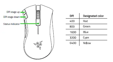 Razer-RZ010413-Gaming-mouse-10