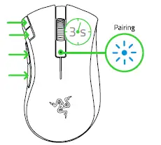 Razer-RZ010413-Gaming-mouse-8