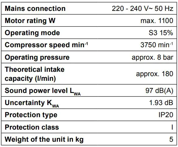 scheppach Air Force 3 Portable Compressor Instruction Manual - Technical data
