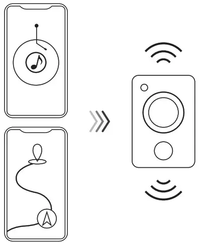 JOYROOM JR CL17 48W Car Wireless FM Transmitter - AUX connection 4