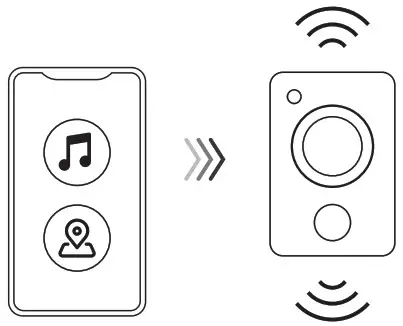 JOYROOM JR CL17 48W Car Wireless FM Transmitter - Operation instructions 4