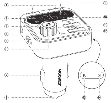 JOYROOM JR CL17 48W Car Wireless FM Transmitter - Product introduction