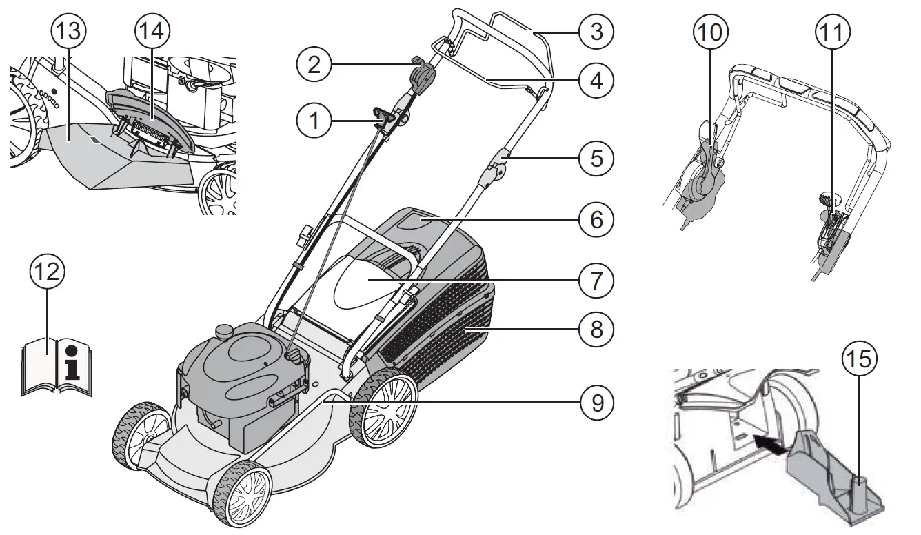 AL-KO SP-A Petrol Lawnmower 33
