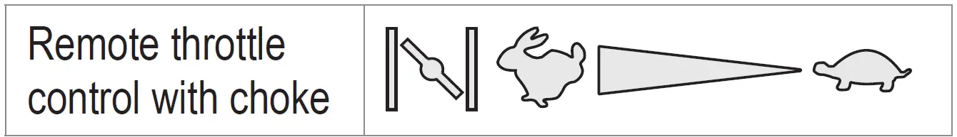 AL-KO SP-A Petrol Lawnmower 58