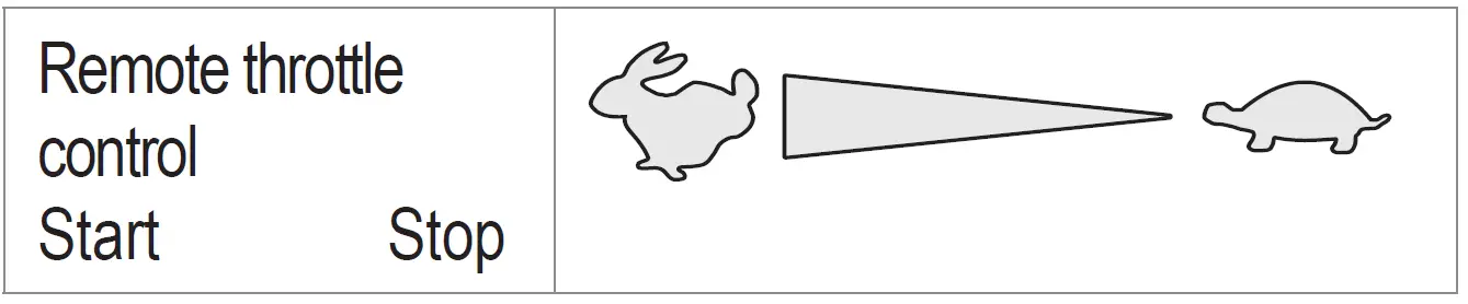 AL-KO SP-A Petrol Lawnmower 59