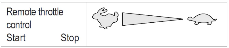 AL-KO SP-A Petrol Lawnmower 60