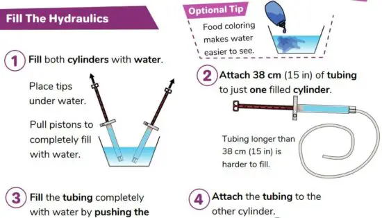 FIG 4 Fill The Hydraulics.JPG