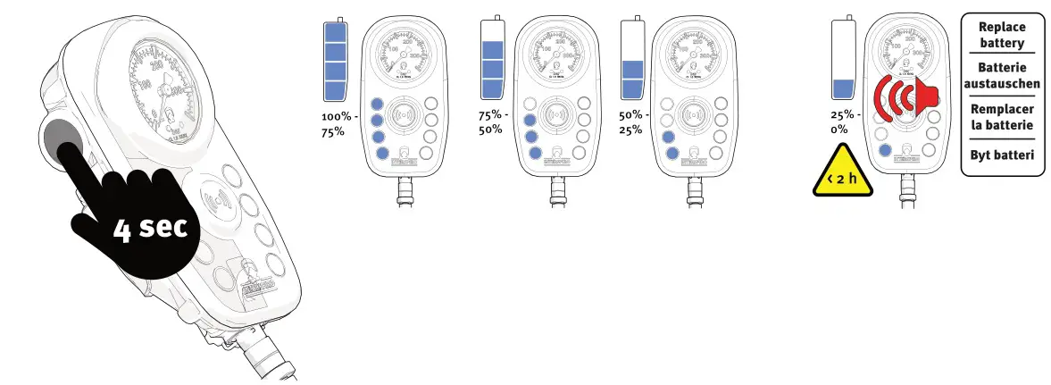 interspiro PAC Personal Alarm Control unit - Battery