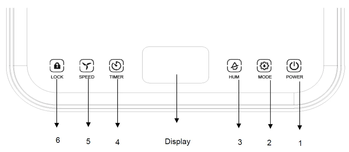 Argoclima-492000073-LILIUM-Dehumidifier-fig-5