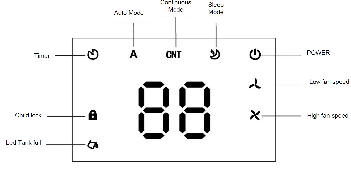 Argoclima-492000073-LILIUM-Dehumidifier-fig-6