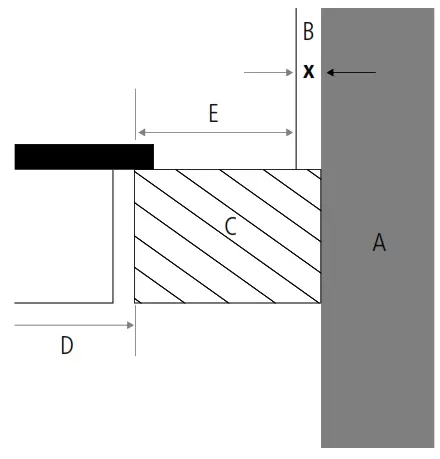 caple Low Profile Gas Hob - Instruction manual